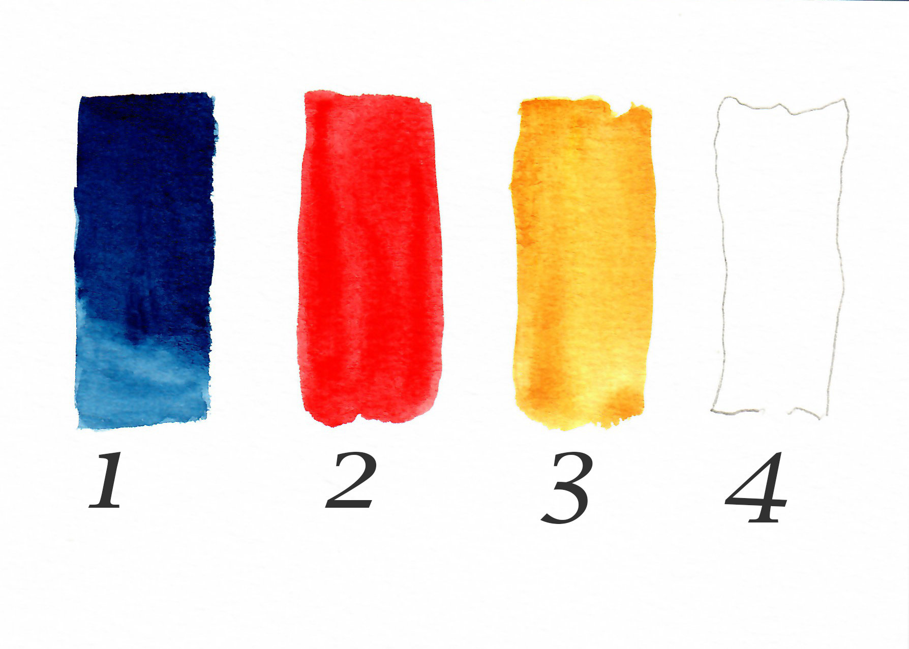 "Red, White, and Blue-tiful" Banner